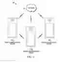 Fig. 02 - Method and system for tracking a plurality of communication devices