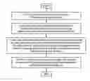 Fig. 01 - Telecommunications apparatuses and methods
