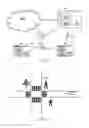Fig. 03 - Telecommunications apparatuses and methods