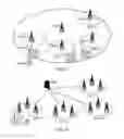 Fig. 04 - Telecommunications apparatuses and methods