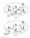 Fig. 05 - Telecommunications apparatuses and methods