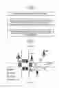 Fig. 06 - Telecommunications apparatuses and methods