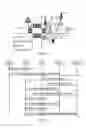 Fig. 07 - Telecommunications apparatuses and methods