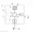 Fig. 02 - Method for performing a remote management of a multi-subscription SIM module