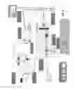 Fig. 07 - Apparatus and methods for distributing credentials of mobile network operators