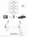 Fig. 09 - Apparatus and methods for distributing credentials of mobile network operators