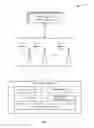 Fig. 02 - Enforcing service policies in embedded UICCs