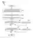 Fig. 08 - System and method to facilitate wireless network optimization