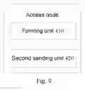 Fig. 06 - Method for Processing Information, and Communication Node