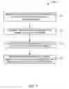 Fig. 08 - Spoofing a service identifier when performing statefull switchover of wireless stations