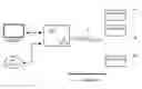 Fig. 01 - Adaptive communication channel redundancy in a hub-based intermediate-range system