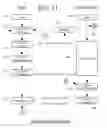 Fig. 06 - Adaptive communication channel redundancy in a hub-based intermediate-range system
