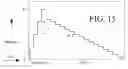 Fig. 09 - Adaptive communication channel redundancy in a hub-based intermediate-range system