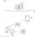 Fig. 06 - Method and system for realizing function by causing elements of hardware to perform linkage operation