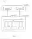Fig. 03 - Inter-radio access technology (RAT), inter-band, or inter-carrier switching base on power consumption
