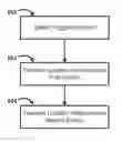 Fig. 01 - Network awareness of device location