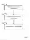 Fig. 08 - Network awareness of device location