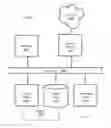 Fig. 07 - Identifying users via mobile hotspots
