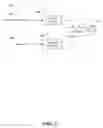Fig. 03 - Encoding and decoding data for group common control channels