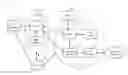 Fig. 01 - WIRELESS LOCAL AREA NETWORK (WLAN) SELECTION FOR LONG TERM EVOLUTION (LTE) - WLAN AGGREGATION (LWA)