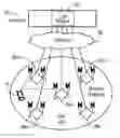 Fig. 01 - Radio access networks
