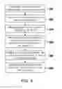 Fig. 06 - COMMUNICATION SYSTEM, BASE STATION, USER EQUIPMENT AND TIMING SYNCHRONIZATION METHOD FOR BASE STATION THEREOF