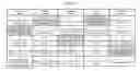 Fig. 02 - Systems and methods for finding a user device based on sensor readings of the user device