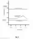 Fig. 06 - Systems and methods for finding a user device based on sensor readings of the user device