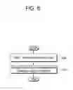 Fig. 09 - Method and apparatus for communicating with a network on cellular internet-of-things carriers