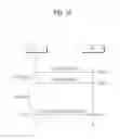 Fig. 09 - Method for signaling control information, and apparatus therefor