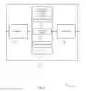 Fig. 07 - Channel reservation for multi-user scheduling