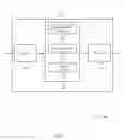 Fig. 07 - Band preference in wireless networks