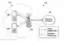 Fig. 01 - Systems and methods for self-contained air interface partitions