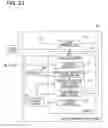 Fig. 20 - Radio communication terminal