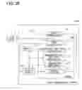 Fig. 23 - Radio communication terminal