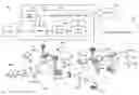 Fig. 01 - Priority indication for communication over shared access systems