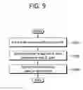 Fig. 10 - Method for terminal for carrying out carrier aggregation in wireless communication system and terminal utilizing the method