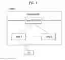 Fig. 02 - Method for configuring uplink grants over multiple subframes in a wireless communication system and a device therefor