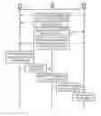 Fig. 01 - DEVICE TO DEVICE COMMUNICATIONS