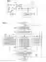 Fig. 02 - DEVICE TO DEVICE COMMUNICATIONS