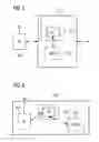Fig. 07 - DEVICE TO DEVICE COMMUNICATIONS