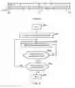 Fig. 04 - Mobile communications system, infrastructure equipment, mobile communications terminal and method to communicate user data within an uplink random access channel