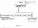 Fig. 08 - Mobile communications system, infrastructure equipment, mobile communications terminal and method to communicate user data within an uplink random access channel