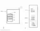 Fig. 03 - Access channel management for wireless communication devices