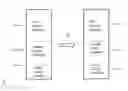 Fig. 04 - Access channel management for wireless communication devices