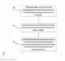 Fig. 06 - Access channel management for wireless communication devices