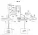 Fig. 04 - Discovery and establishment of communication groups for wireless vehicular communications