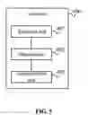 Fig. 06 - Service communication method, terminal and network device