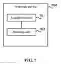 Fig. 08 - Service communication method, terminal and network device