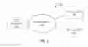Fig. 03 - Wireless solid state lighting controller